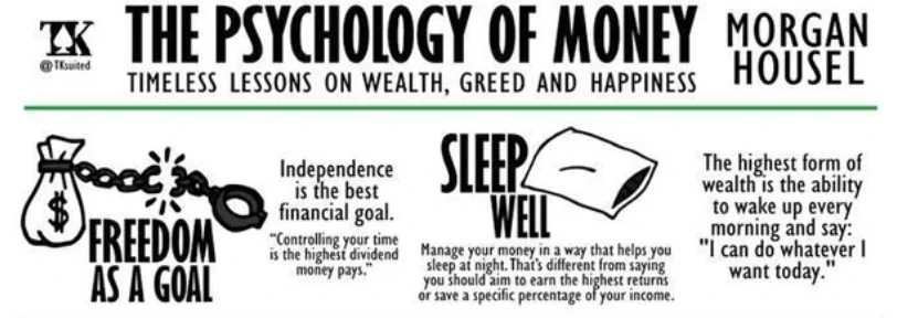 The Psychology of Money